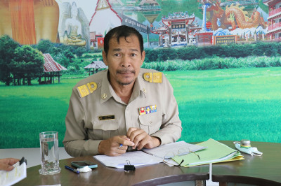 ประชุมคณะกรรมการบริหารสำนักงานสหกรณ์จังหวัดสุพรรณบุรี ... พารามิเตอร์รูปภาพ 1