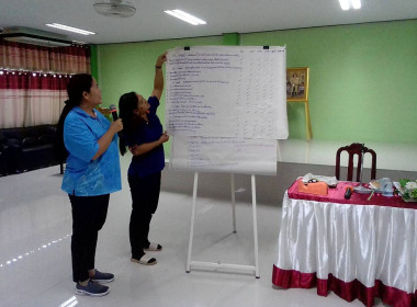 ร่วมสังเกตการณ์การจัดทำแผนกลยุทธ์ของสหกรณ์การเกษตรสองพี่น้อง จำกัด ... พารามิเตอร์รูปภาพ 4