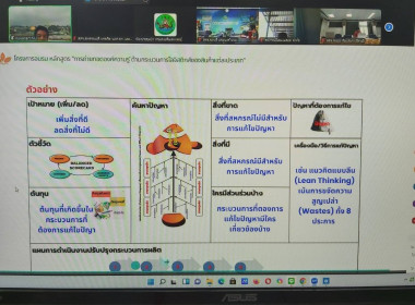 ร่วมโครงการอบรม หลักสูตร ... พารามิเตอร์รูปภาพ 6