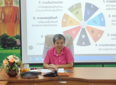 ร่วมประชุมโครงการพัฒนาบุคลากรเพื่อส่งเสริมสหกรณ์จัดทำแผนธุรกิจและวิเคราะห์การลงทุน ... พารามิเตอร์รูปภาพ 1