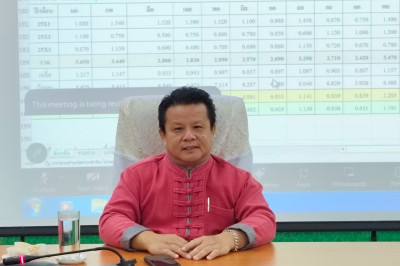 ร่วมประชุมโครงการพัฒนาบุคลากรเพื่อส่งเสริมสหกรณ์จัดทำแผนธุรกิจและวิเคราะห์การลงทุน ... พารามิเตอร์รูปภาพ 1