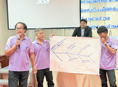 จัดโครงการประชุมเชิงปฏิบัติการจัดทำแผนเพิ่มประสิทธิภาพการผลิต ฯ ... พารามิเตอร์รูปภาพ 13