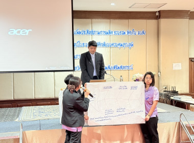 จัดโครงการประชุมเชิงปฏิบัติการจัดทำแผนเพิ่มประสิทธิภาพการผลิต ฯ ... พารามิเตอร์รูปภาพ 14