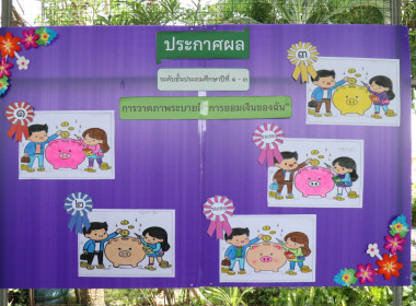 จัดงาน “7 มิถุนายน วันสหกรณ์นักเรียน ประจำปี 2568” พารามิเตอร์รูปภาพ 58