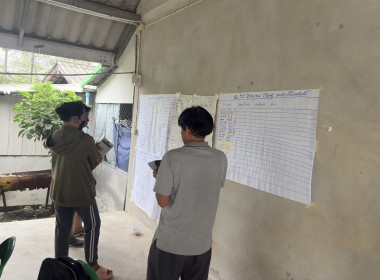 ตรวจเยี่ยมแนะนำส่งเสริมสหกรณ์บริการศรีทวารวดี จำกัด พารามิเตอร์รูปภาพ 4