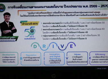 ร่วมรับฟังการมอบนโยบาย ... พารามิเตอร์รูปภาพ 16