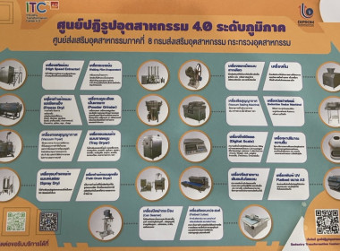 ร่วมประชุมคณะกรรมการขับเคลื่อนงานด้านการเกษตรจังหวัดสุพรรณบุรี (SCP) ครั้งที่ 4/2568 ... พารามิเตอร์รูปภาพ 9