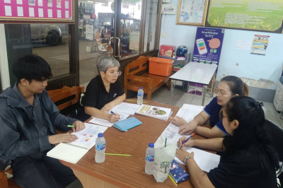 ตรวจเยี่ยมแนะนำส่งเสริมสหกรณ์กลุ่มรวมมิตร จำกัด พารามิเตอร์รูปภาพ 1