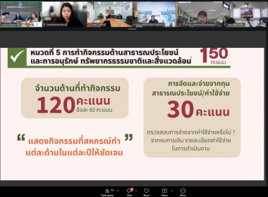 ร่วมประชุมรับฟังคำแนะนำและการแลกเปลี่ยนการจัดทำข้อมูลประกอบการพิจารณาคัดเลือกสหกรณ์ดีเด่น ... พารามิเตอร์รูปภาพ 4