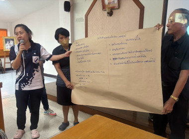 จัดประชุมเชิงปฏิบัติการโครงการส่งเสริมและพัฒนาสถาบันเกษตรกร ... พารามิเตอร์รูปภาพ 14
