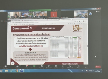 ร่วมกิจกรรม “เม้ามอยกับกองคลัง” ครั้งที่ 7/2569 พารามิเตอร์รูปภาพ 3