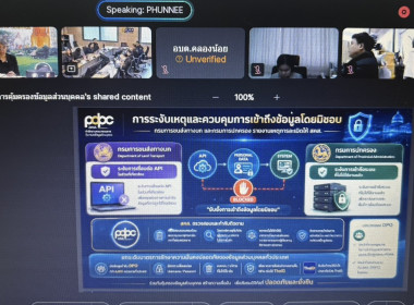 ร่วมประชุมหารือเพื่อเน้นย้ำมาตรการป้องกันการรั่วไหลข้อมูลขององค์กร ... พารามิเตอร์รูปภาพ 3