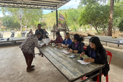 ร่วมประชุมใหญ่สามัญประจำปีของกลุ่มเกษตรกรทำไร่สระกระโจม พารามิเตอร์รูปภาพ 1