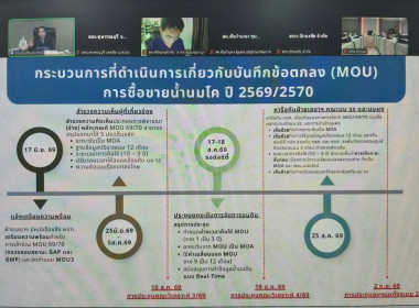 ร่วมประชุมการบริหารจัดการน้ำนมโคของศูนย์รวบรวมน้ำนมดิบภาคสหกรณ์ ... พารามิเตอร์รูปภาพ 5