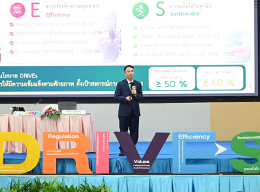 ร่วมรับฟังการบรรยายพิเศษในโครงการสัมมนาทางวิชาการการขับเคลื่อนสหกรณ์และกลุ่มเกษตรกรสู่ความยั่งยืนภายใต้นโยบาย CPD DRIVE+S ... พารามิเตอร์รูปภาพ 1
