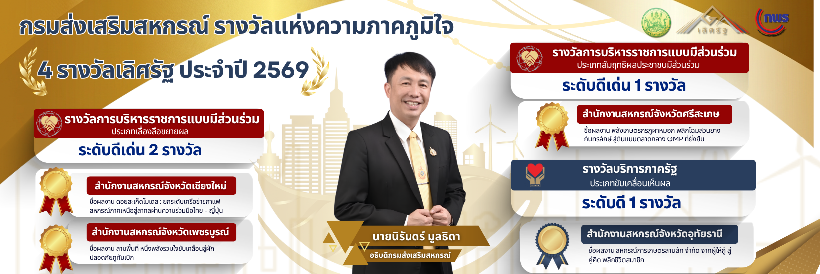 รางวัลเลิศรัฐ 2569